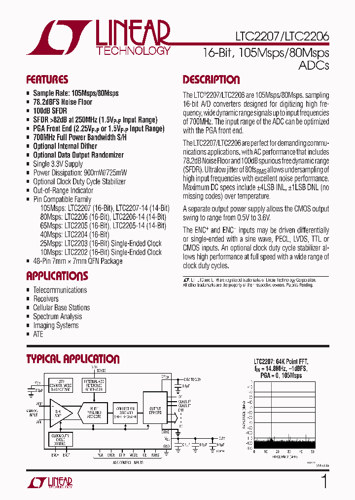 LTC2207CUK_494681.PDF Datasheet