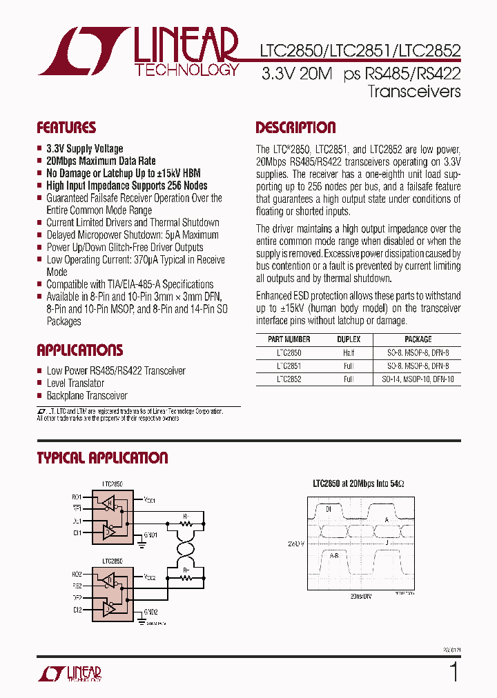 LTC2851_554814.PDF Datasheet