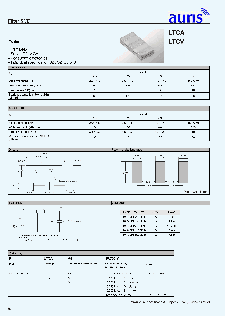 LTCV_487022.PDF Datasheet
