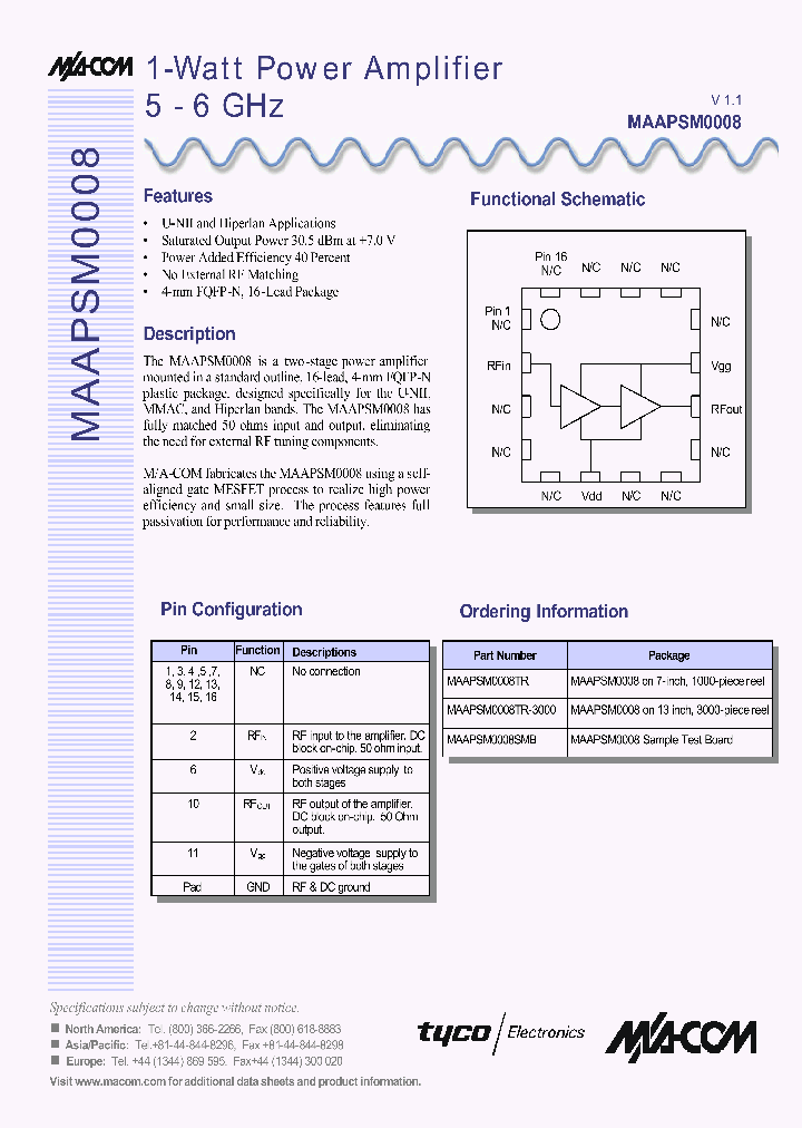 MAAPSM0008TR_491548.PDF Datasheet