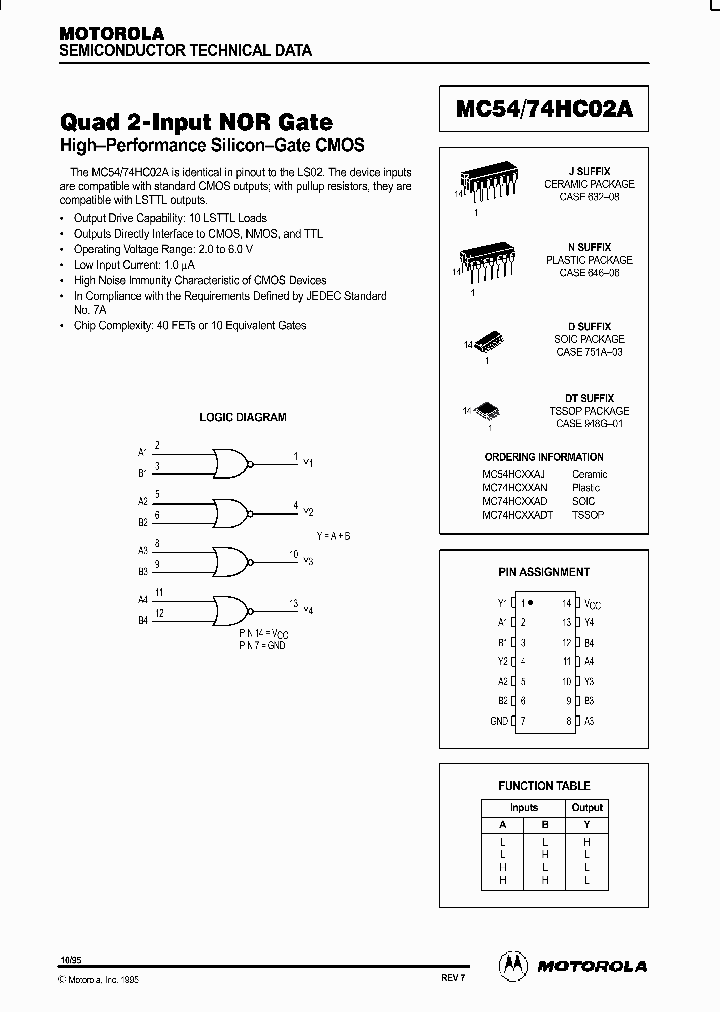 MC74HC02A_511626.PDF Datasheet
