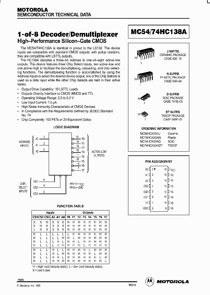 MC54HC138A_550886.PDF Datasheet