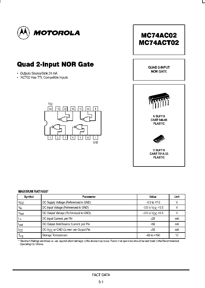 MC74AC02_553180.PDF Datasheet