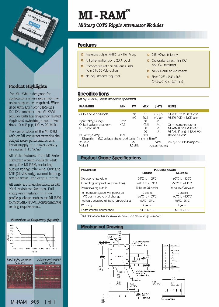 MIL-STD-810_548927.PDF Datasheet