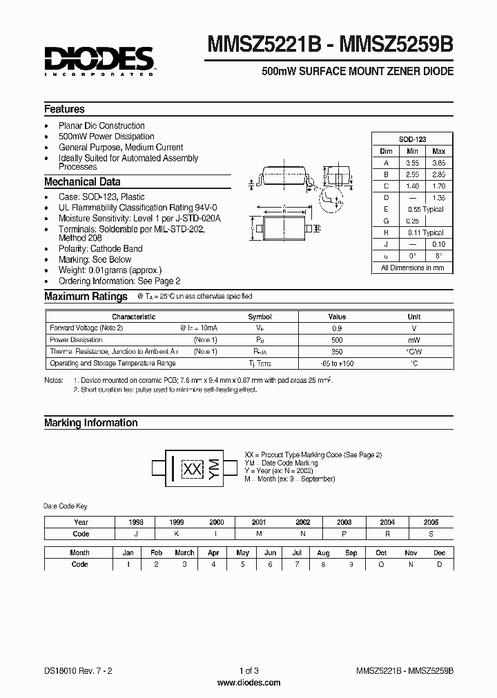 MMSZ5221B_489423.PDF Datasheet