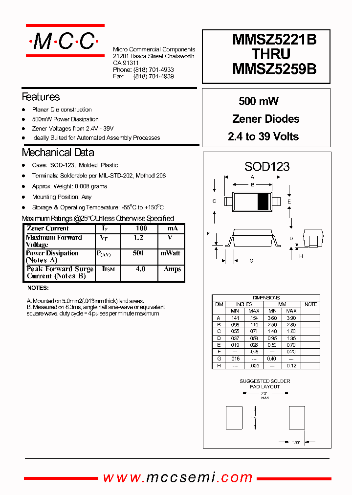 MMSZ5221B_489424.PDF Datasheet