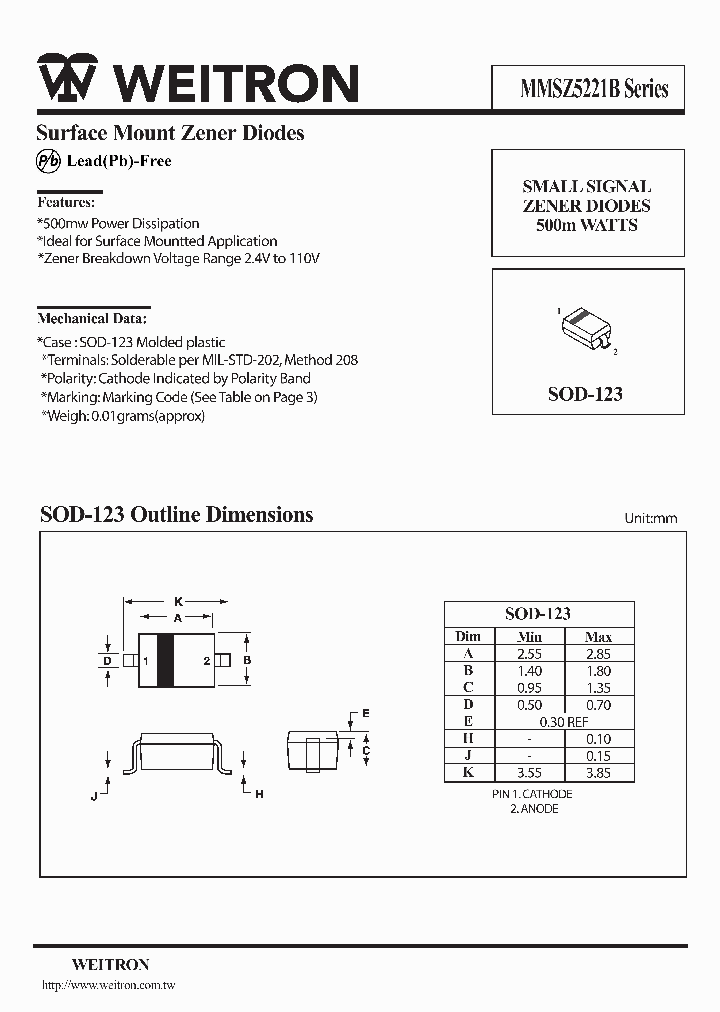 MMSZ5221B_489426.PDF Datasheet