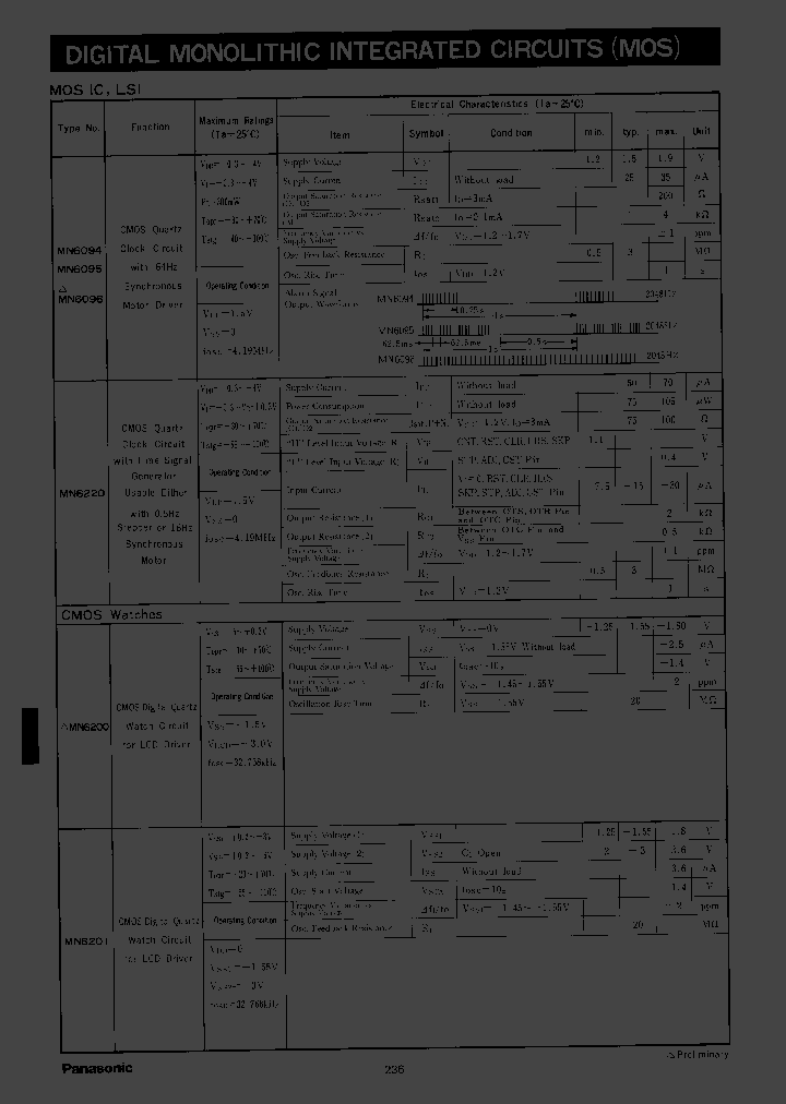 MN6220_489123.PDF Datasheet