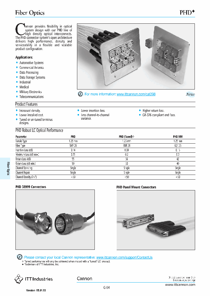 PHD_486812.PDF Datasheet