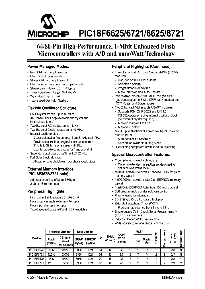 PIC18F6625_501142.PDF Datasheet