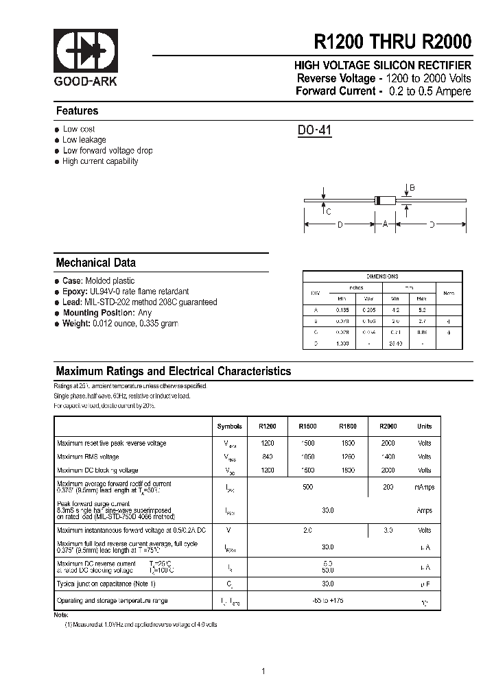 R1200_530545.PDF Datasheet