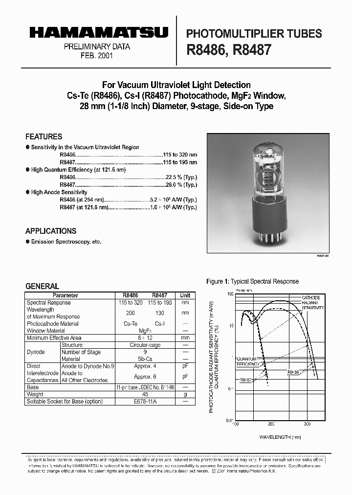 R8487_503048.PDF Datasheet