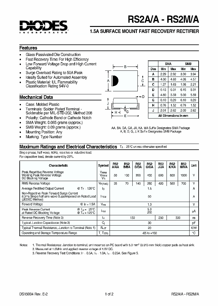RS2BA_501984.PDF Datasheet