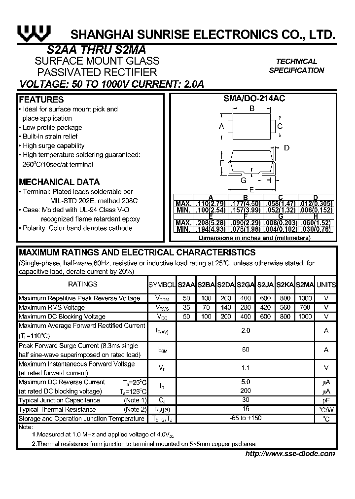 S2BA_501983.PDF Datasheet