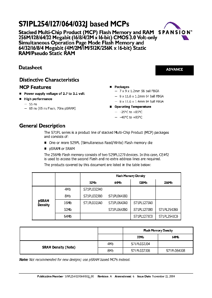 S71PL254_494698.PDF Datasheet