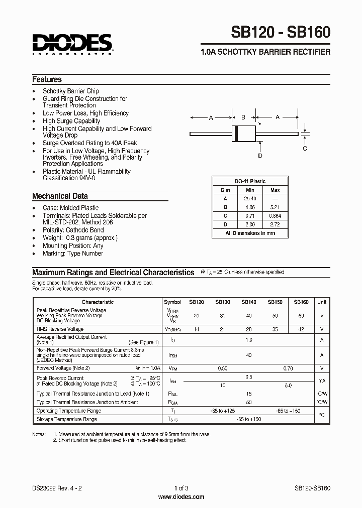 SB120_526812.PDF Datasheet