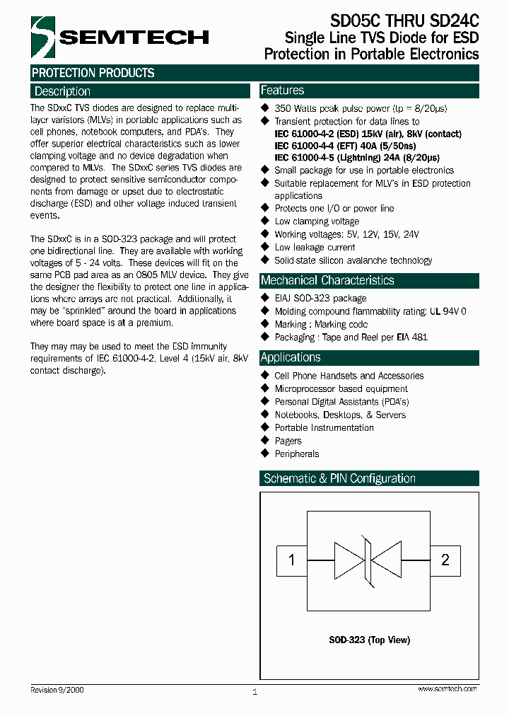 SD24C_501969.PDF Datasheet