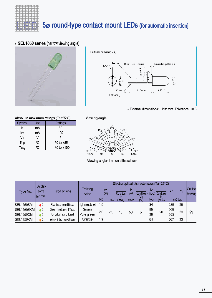 SEL1950KM_493598.PDF Datasheet