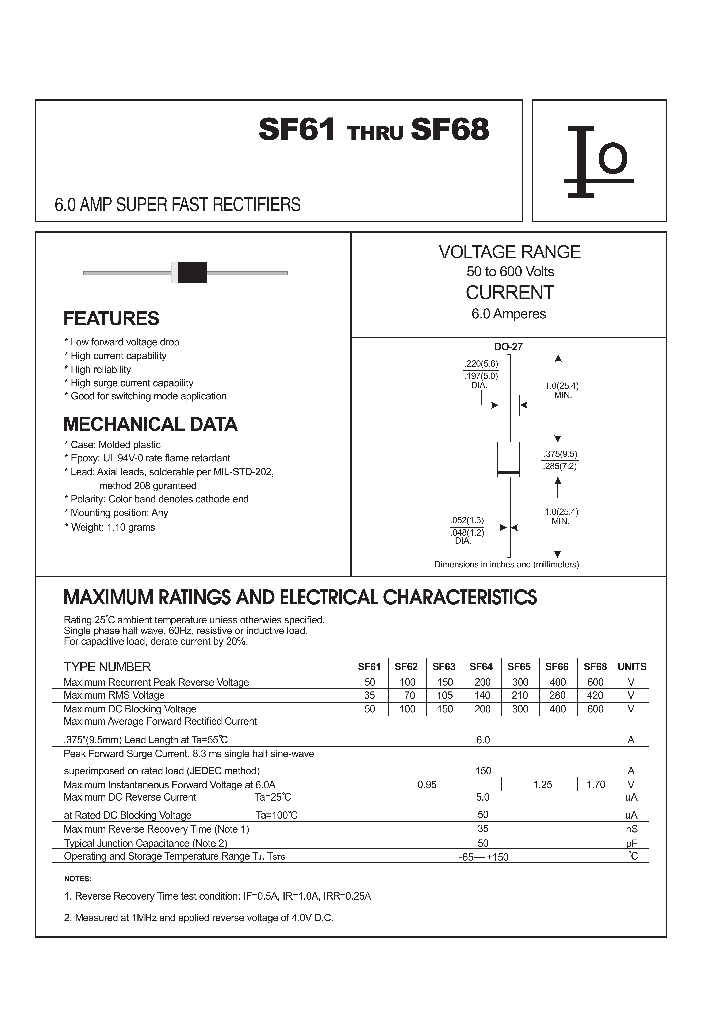 SF62_497142.PDF Datasheet