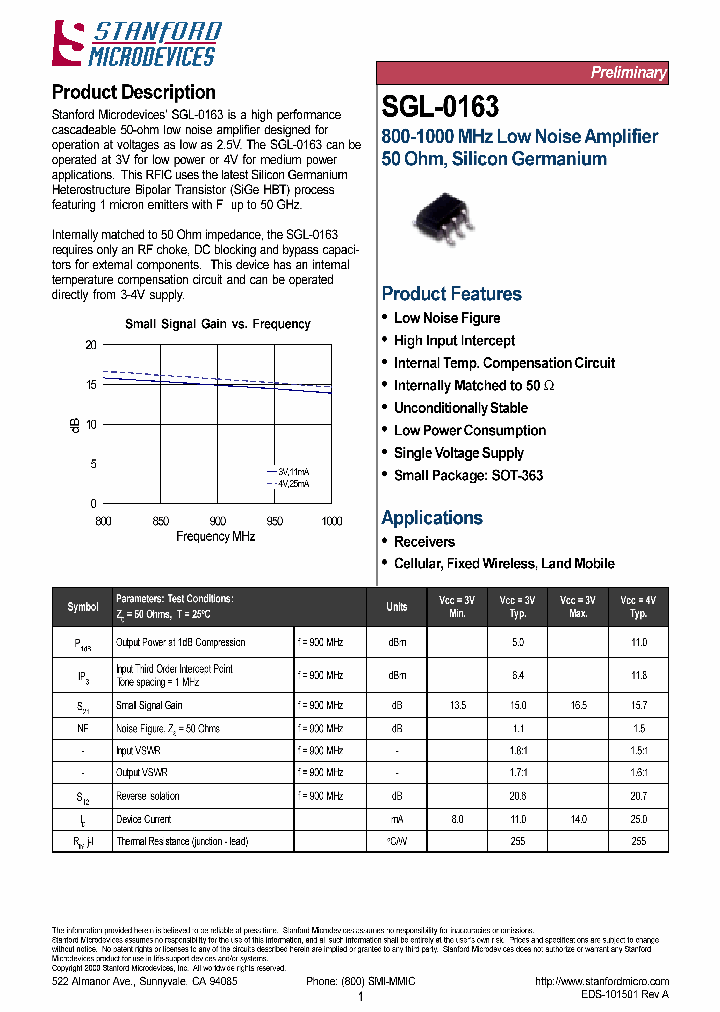 SGL-0163_521023.PDF Datasheet