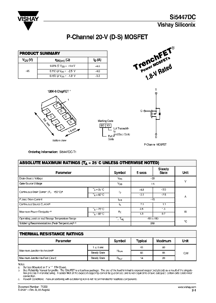 SI5447DC_495005.PDF Datasheet