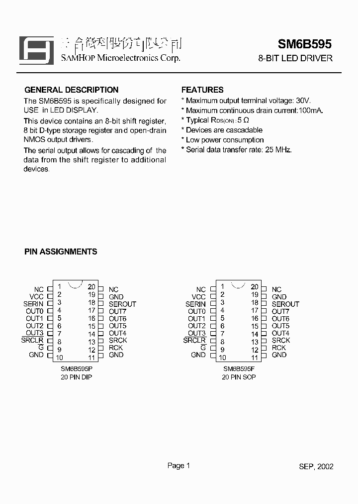 SM6B595P_491558.PDF Datasheet