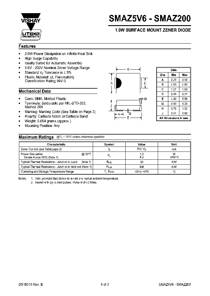 SMAZ100_492616.PDF Datasheet