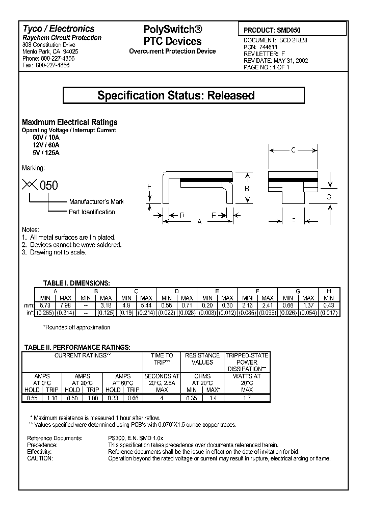 SMD050_531436.PDF Datasheet