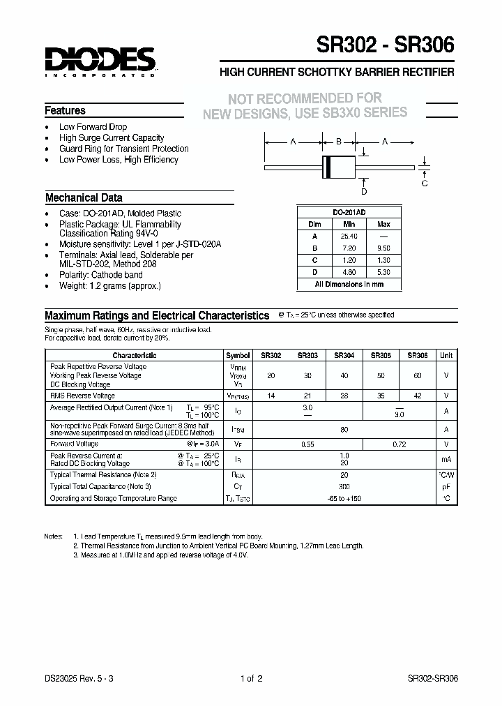 SR306_527556.PDF Datasheet