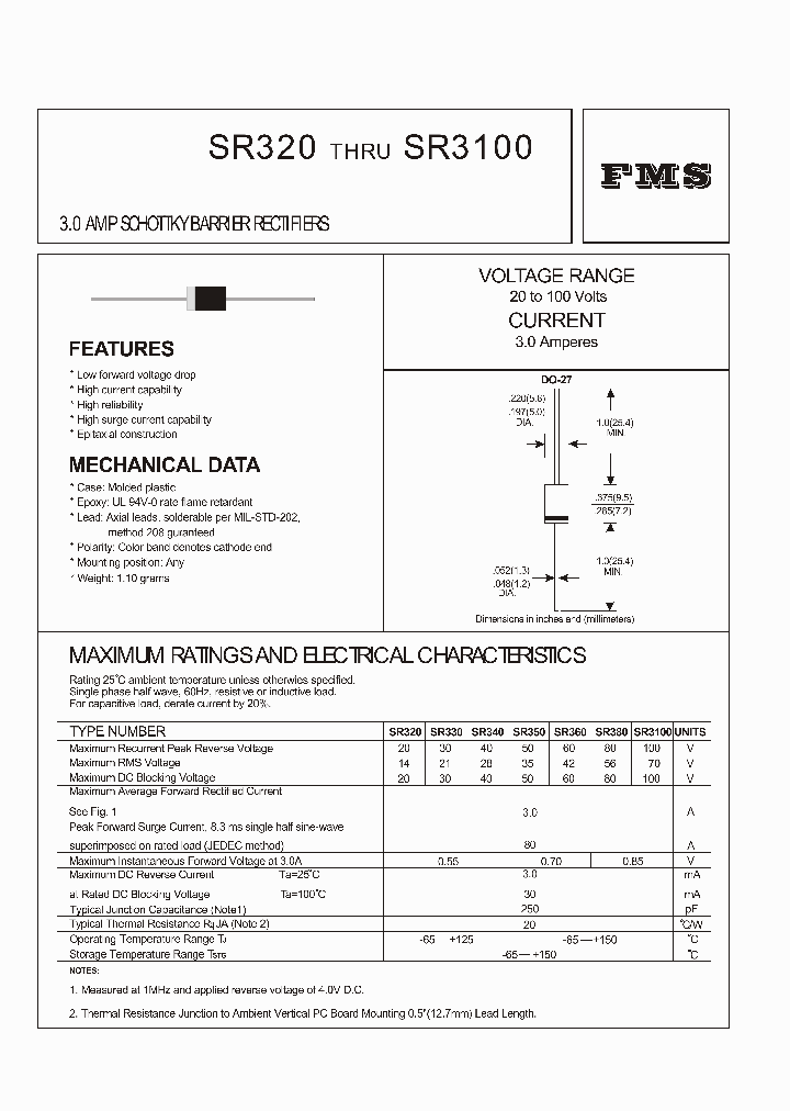 SR380_557310.PDF Datasheet