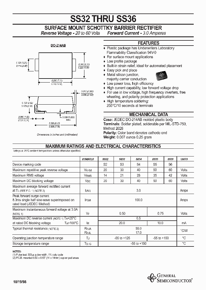 SS32_507001.PDF Datasheet