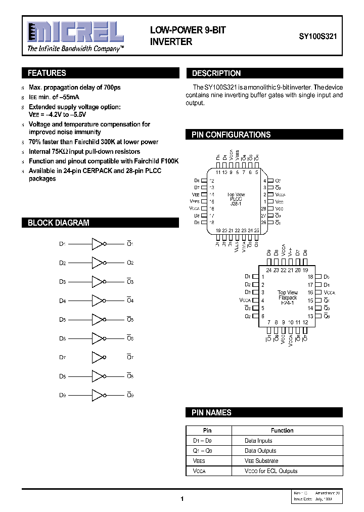 SY100S321JCTR_491612.PDF Datasheet