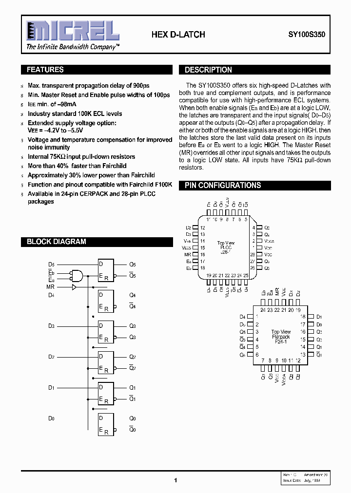 SY100S350JCTR_544612.PDF Datasheet