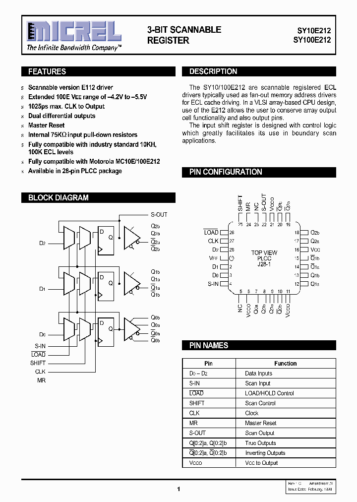 SY10E212JCTR_557829.PDF Datasheet
