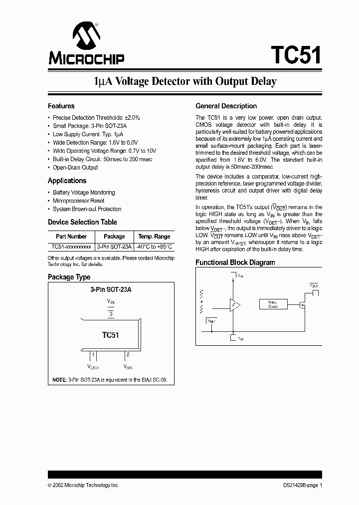 TC51_550688.PDF Datasheet