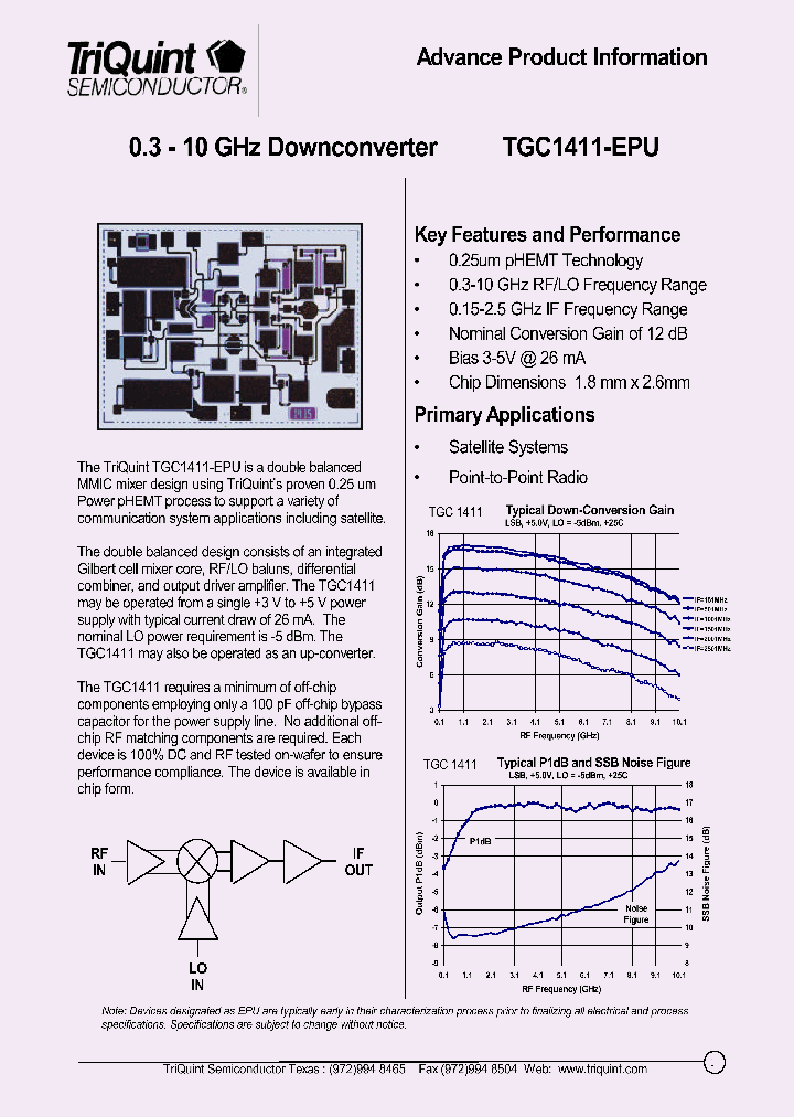 TGC1411-EPU_496464.PDF Datasheet