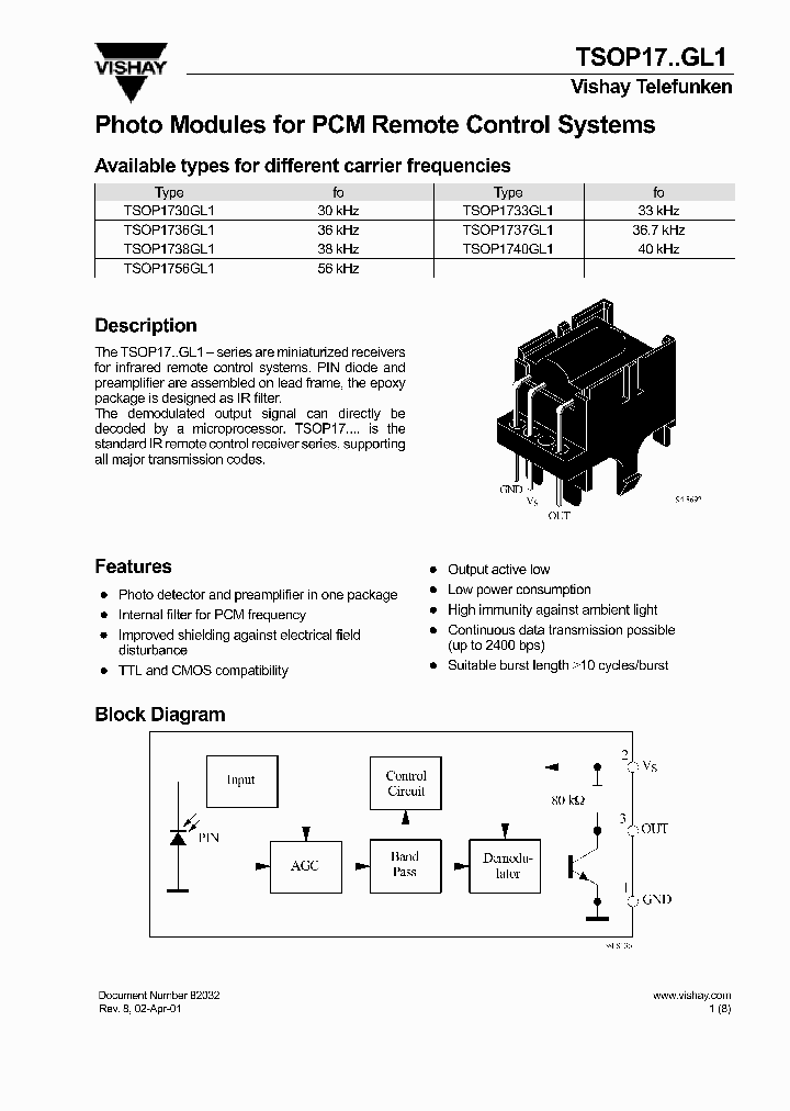 TSOP1756GL1_488516.PDF Datasheet