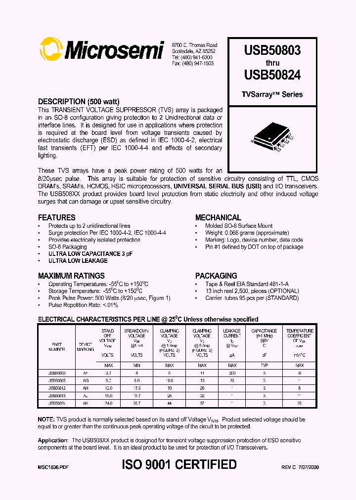 USB50824_488315.PDF Datasheet