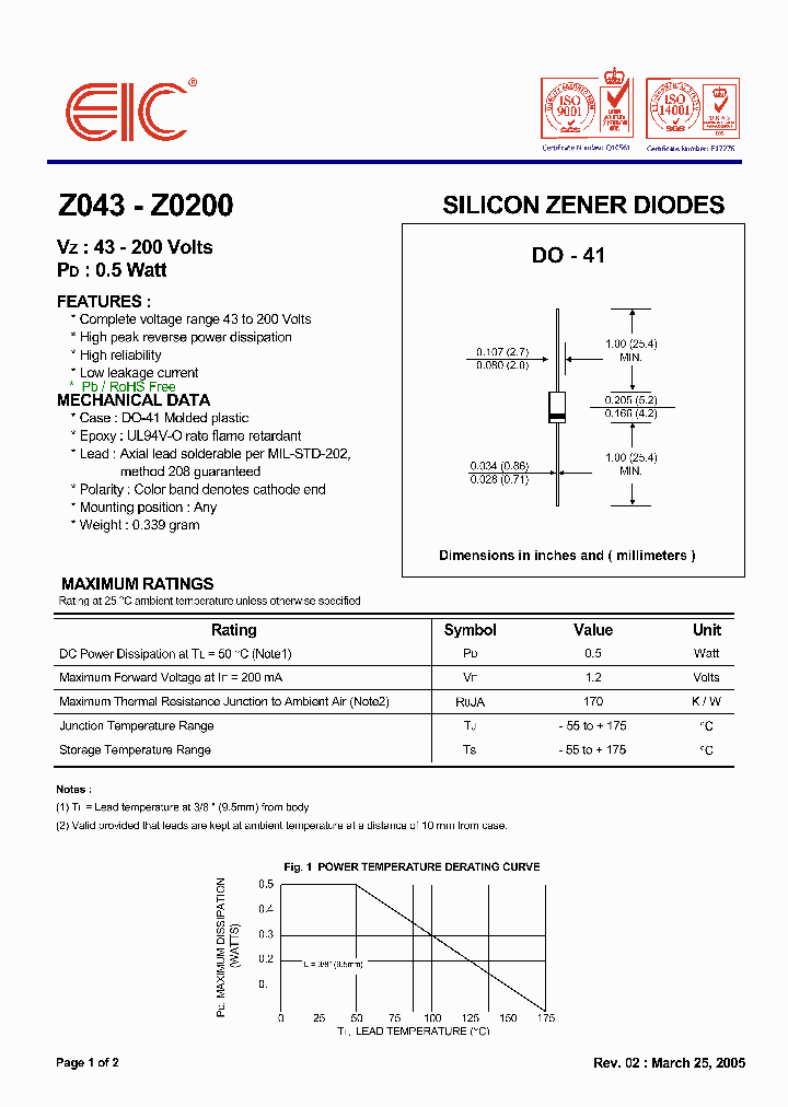 Z0110_487379.PDF Datasheet