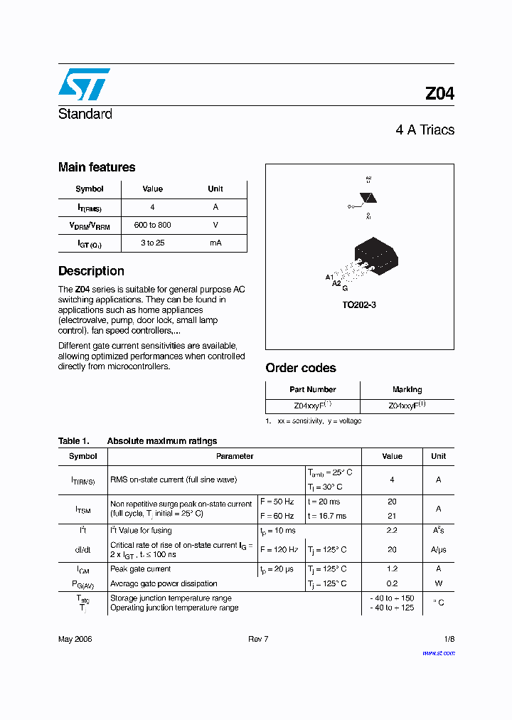 Z0409NF0AA2_553668.PDF Datasheet