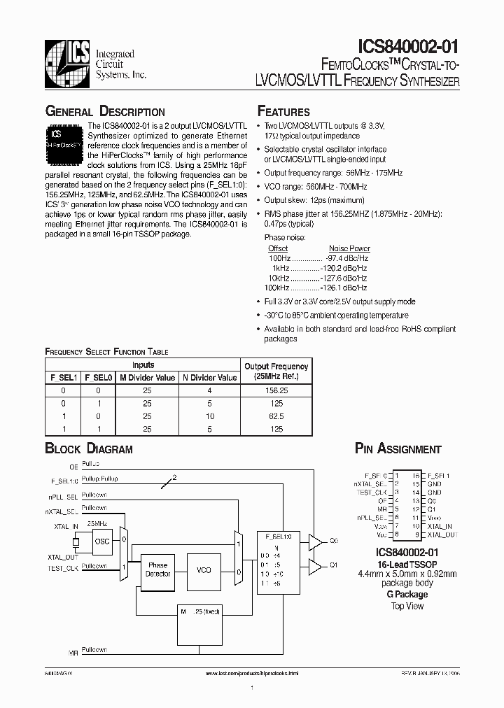 0002A01L_641575.PDF Datasheet