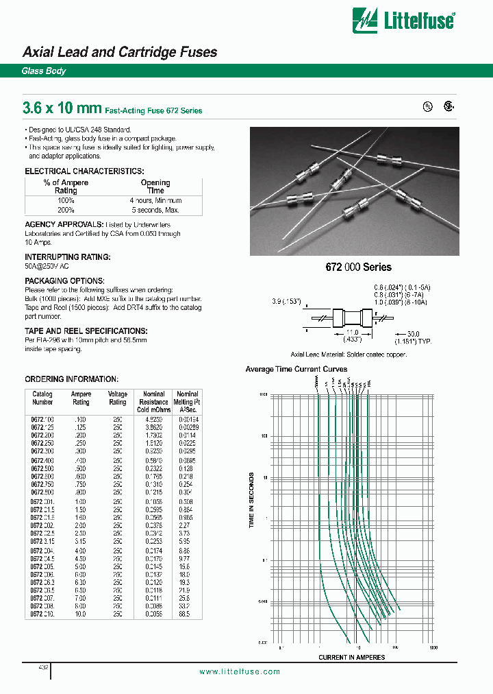 0672125_379499.PDF Datasheet