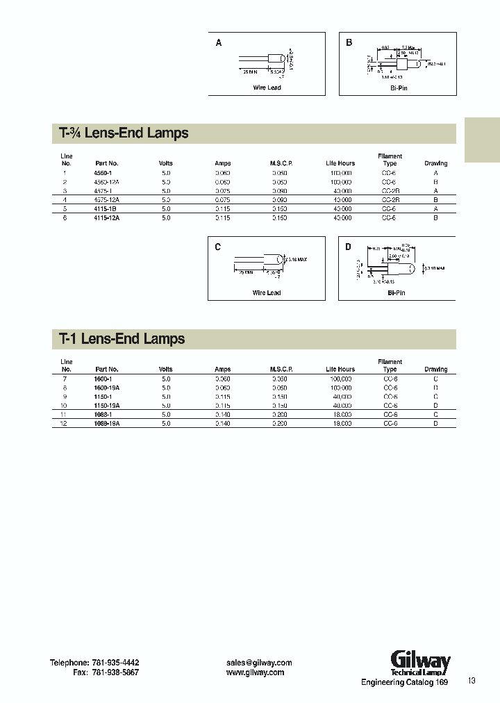 1088-1_615713.PDF Datasheet