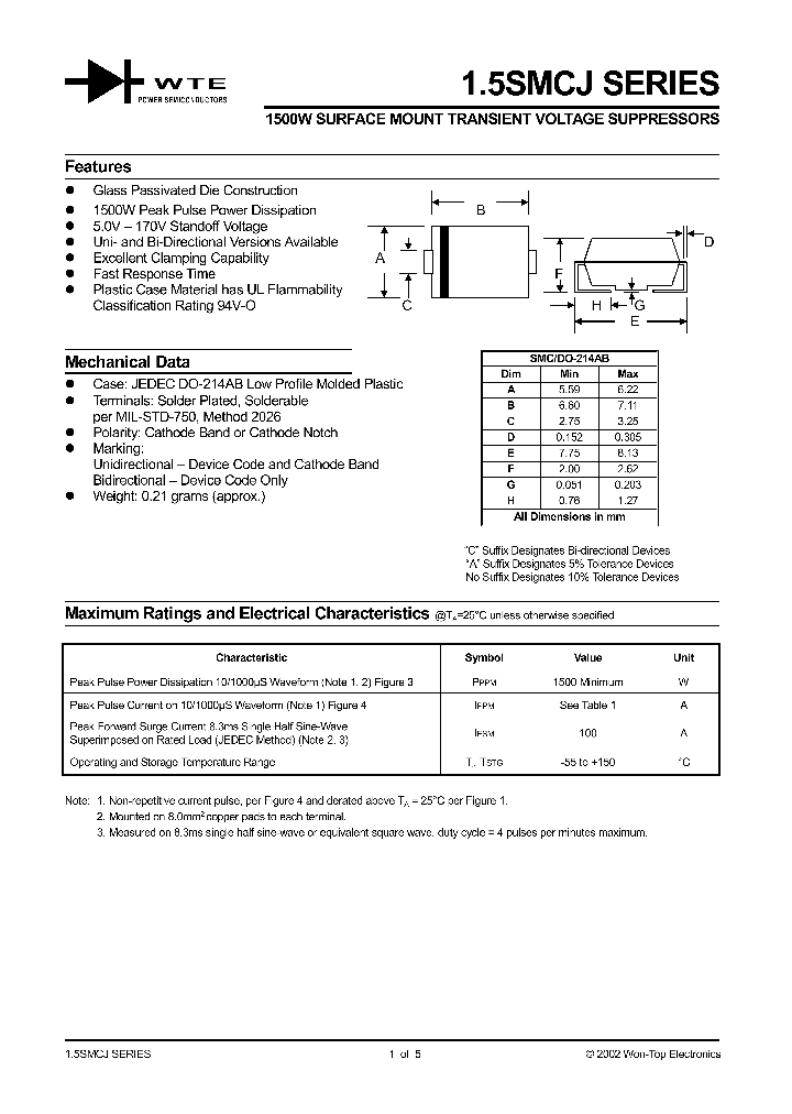 15SMCJ36A_414044.PDF Datasheet