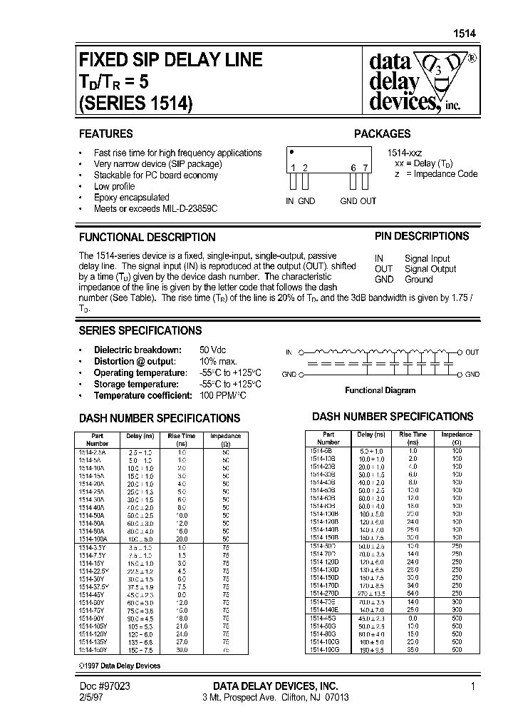 1514-270D_604349.PDF Datasheet