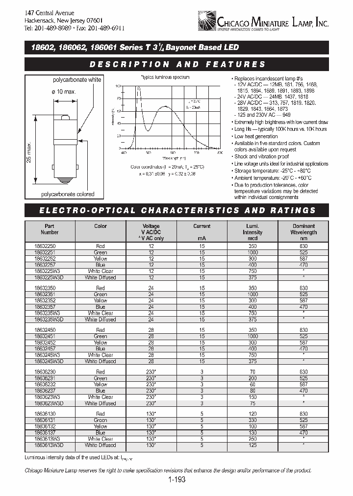 18602250_658216.PDF Datasheet