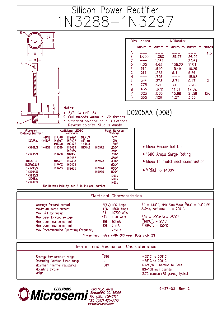 1N3296S_378950.PDF Datasheet