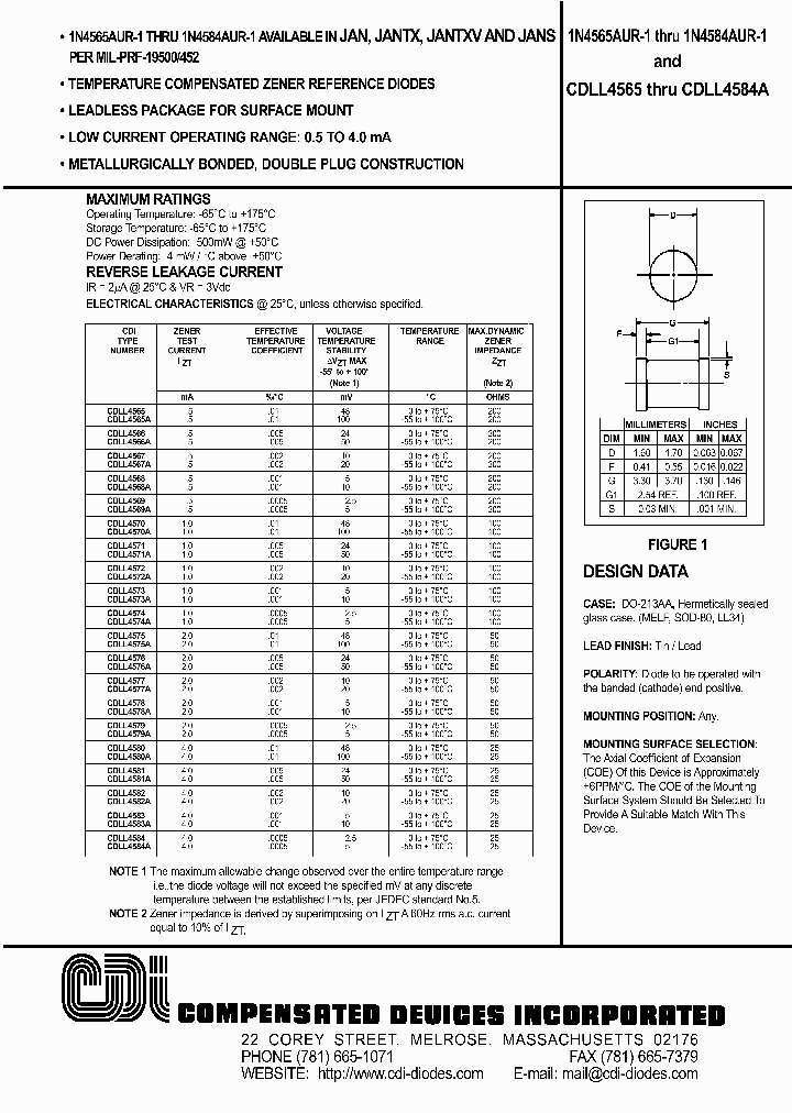 CDLL4576_413500.PDF Datasheet