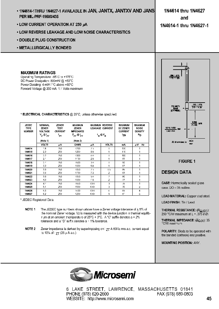 1N4618C_371421.PDF Datasheet