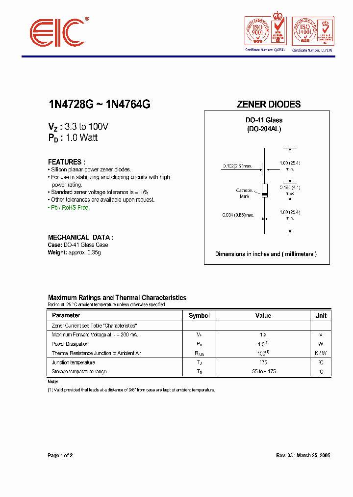 1N4728G_632695.PDF Datasheet